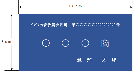 古物商の標識の規格見本。縦8cm×横16cm以上の青色プレートに、公安委員会許可番号・氏名・「商」の文字を記載する。営業所に掲示義務あり（古物営業法第12条）。