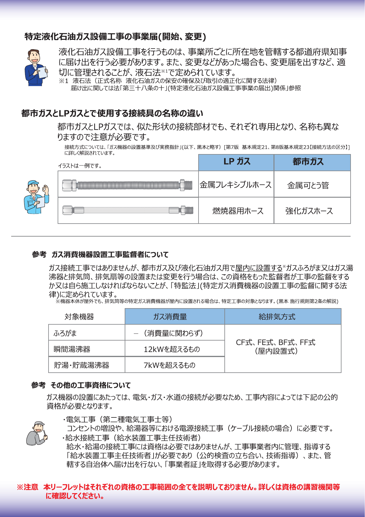 都市ガスとLPガスで異なる接続具の種類と名称図解