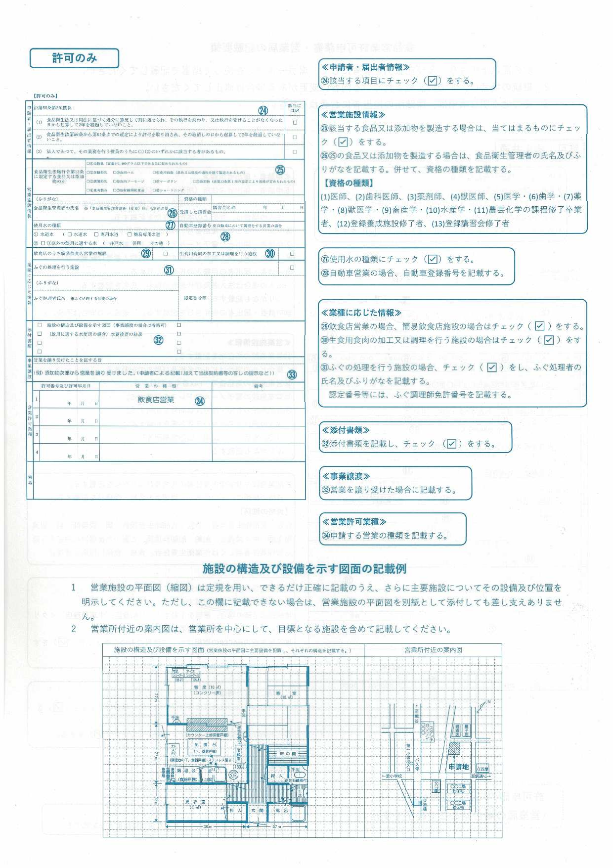 食品営業許可申請書 裏面の記載例（施設構造・設備の図面）