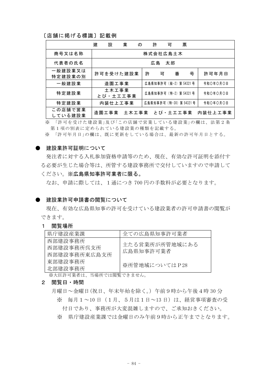 建設業許可票 店舗用標識の記載例