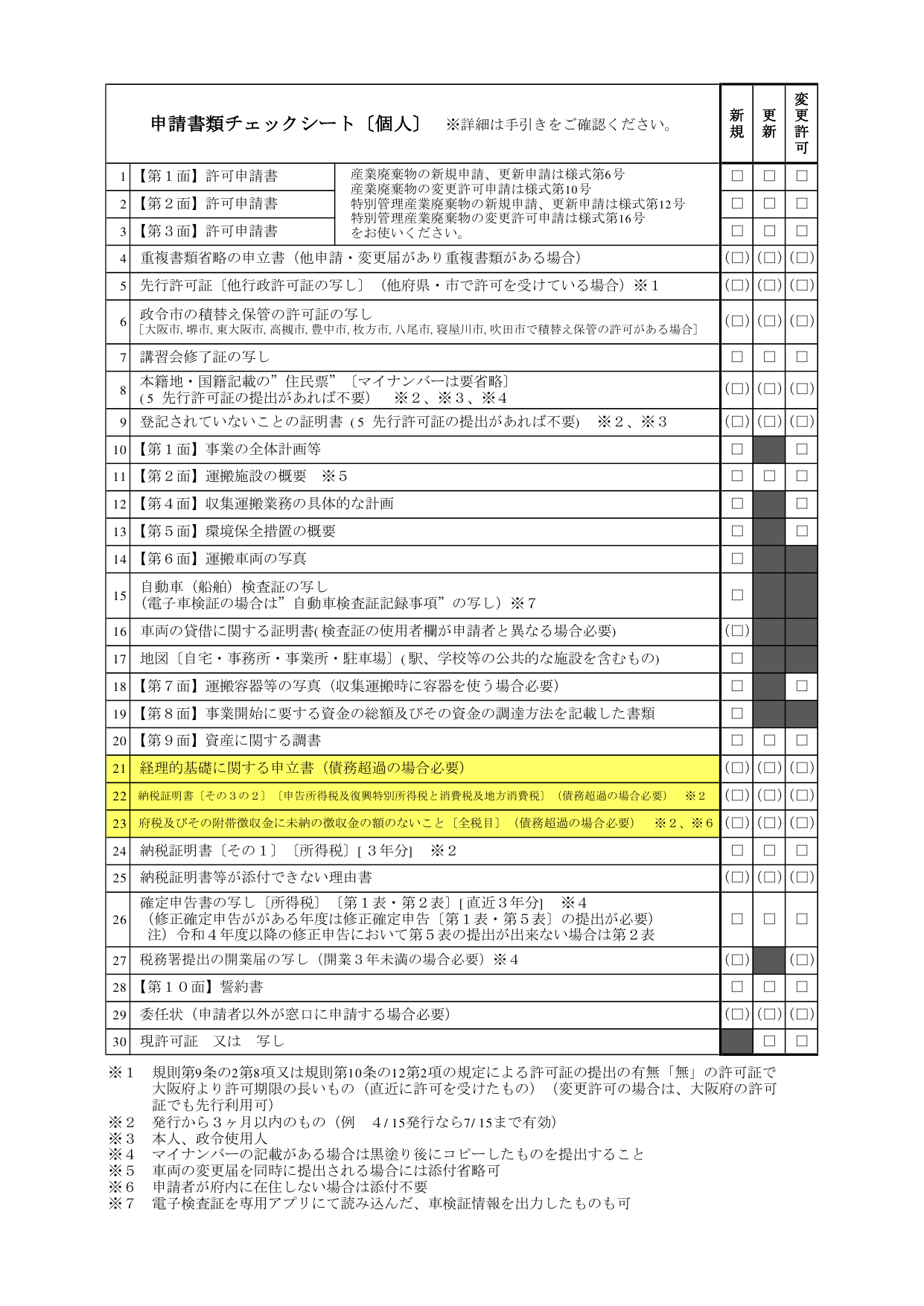 産業廃棄物収集運搬業 個人申請チェックシート（大阪府）