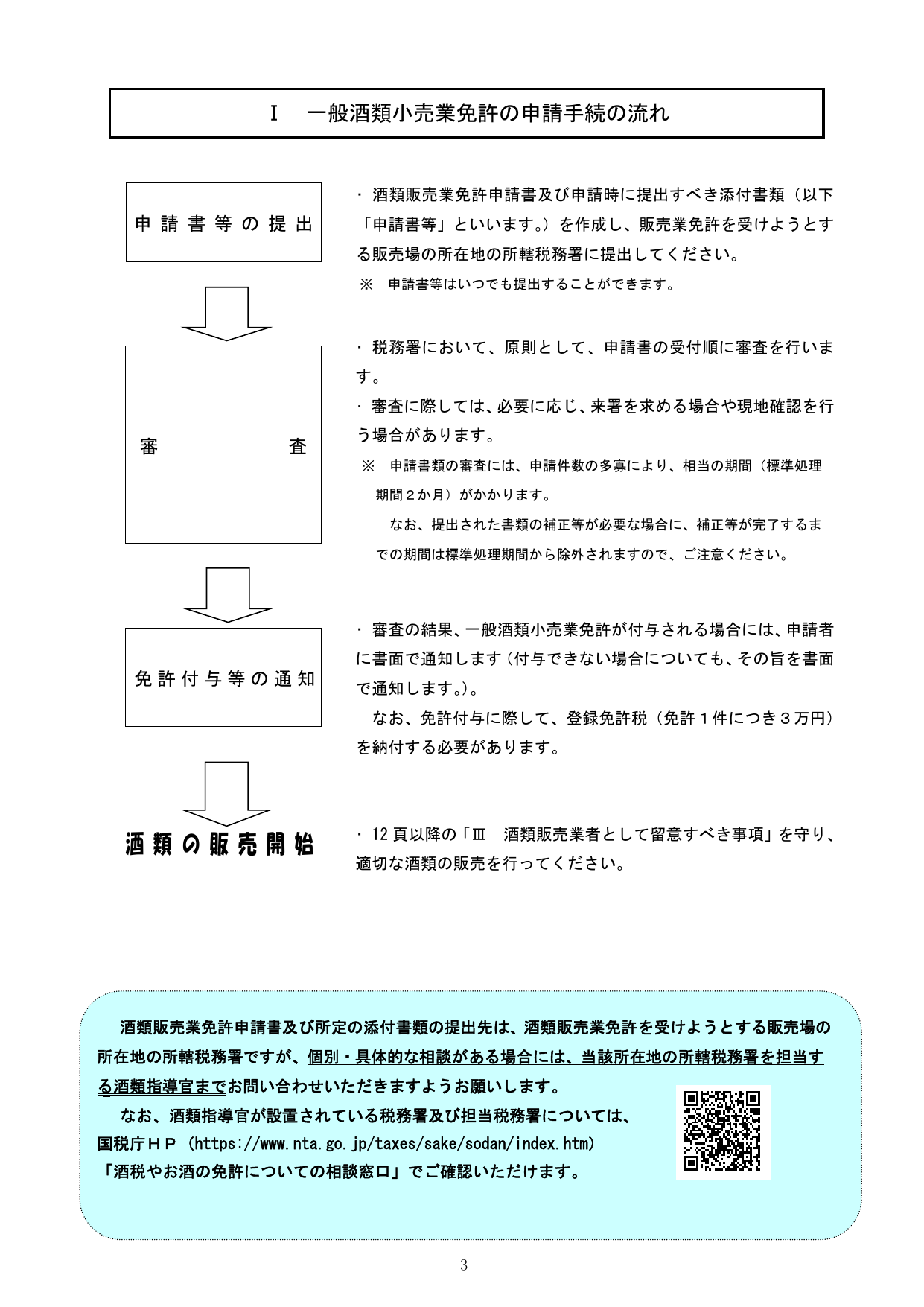一般酒類小売業免許の申請手続の流れフロー図。申請書提出から審査（標準2ヶ月）を経て免許付与・販売開始まで